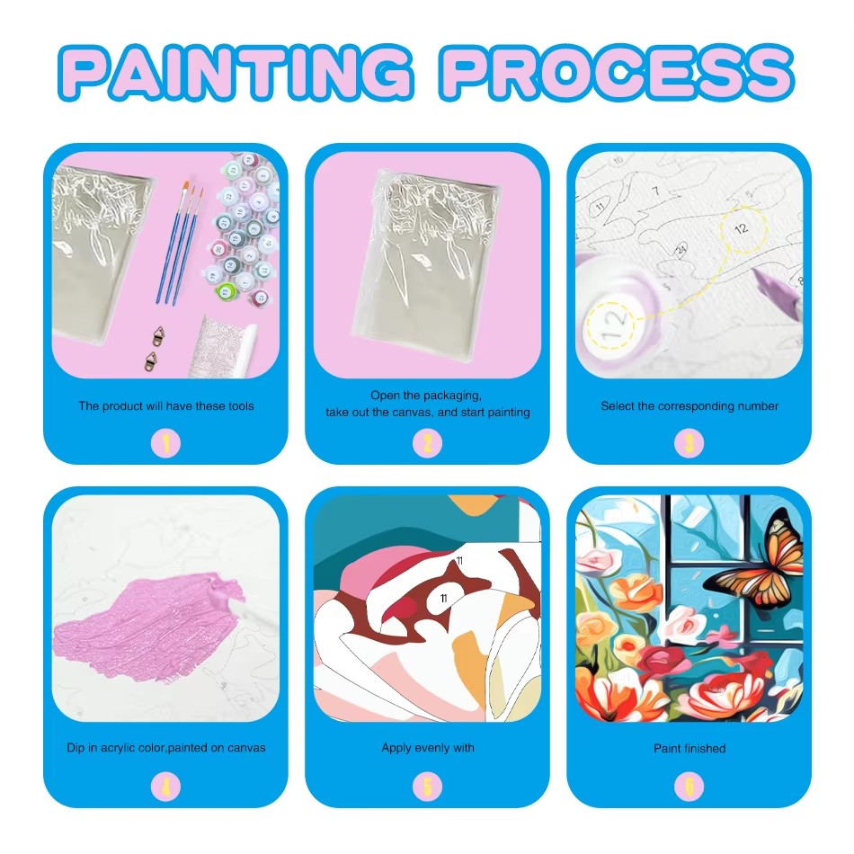 CHENISTORY DIY Paint By Number - Embroidery Translate 评论和价格