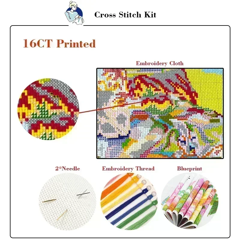 Joy Sunday Cross Stitch Kit Re - Embroidery Artist 评论和价格