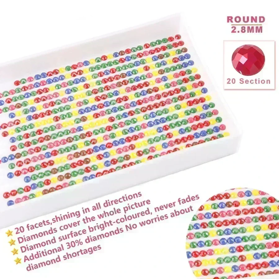 Artist Monet Famous Paintings  - Embroidery Artist 评论和价格